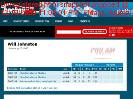 Will Johnston hockey statistics & profile at hockeydbcom