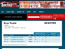 Ryan Taylor hockey statistics & profile at hockeydbcom