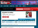 Brandon Gormley hockey statistics & profile at hockeydbcom