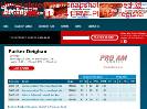 Parker Deighan hockey statistics & profile at hockeydbcom