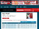 Chris Doyle hockey statistics & profile at hockeydbcom
