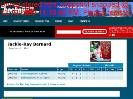 JackieRay Bernard hockey statistics & profile at hockeydbcom
