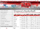 CIS200910 Womens Basketball National Team Statistics