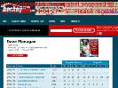 Dave Flanagan hockey statistics & profile at hockeydbcom