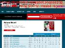 Adam Rivet hockey statistics & profile at hockeydbcom