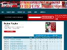 Dylan Taylor hockey statistics & profile at hockeydbcom