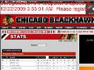 20092010 Regular Season Stats  Points  Chicago Blackhawks  Statistics