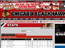 20082009 Regular Season Stats  Points  Chicago Blackhawks  Statistics