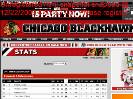 20072008 Regular Season Stats  Points  Chicago Blackhawks  Statistics