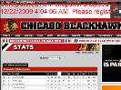 20052006 Regular Season Stats  Points  Chicago Blackhawks  Statistics