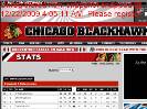 20032004 Regular Season Stats  Points  Chicago Blackhawks  Statistics