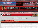 20092010 Regular Season  Chicago Blackhawks  Statistics