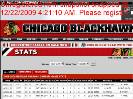 20082009 Regular Season  Chicago Blackhawks  Statistics