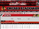Chicago Blackhawks  Statistics