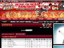 20072008 Regular Season Stats  Points  Calgary Flames  Statistics