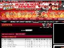 20062007 Regular Season Stats  Points  Calgary Flames  Statistics