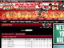 20032004 Regular Season Stats  Points  Calgary Flames  Statistics