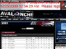 20092010 Regular Season Stats  Points  Colorado Avalanche  Statistics