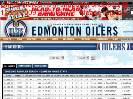 20062007 Regular Season  Edmonton Oilers  Statistics