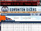 Edmonton Oilers  Statistics