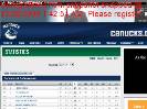 20092010 Regular Season Stats  Points  Vancouver Canucks  Statistics