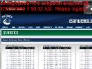Vancouver Canucks  Statistics