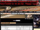 20082009 Regular Season Stats  Points  Anaheim Ducks  Statistics