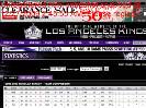 Los Angeles Kings  Statistics