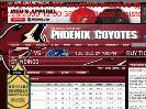 20072008 Division Standings  Phoenix Coyotes  Standings