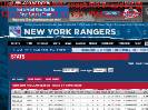 20082009 Regular Season  New York Rangers  Statistics