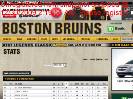 20092010 Regular Season Stats  Points  Boston Bruins  Statistics