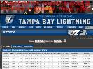 20092010 Regular Season  Tampa Bay Lightning  Statistics
