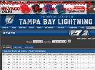 Tampa Bay Lightning  Statistics