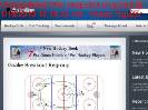 Goalie Breakout Regroup  Free Ice Hockey Drills  HockeySharecom