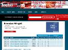 Brendan Wright hockey statistics & profile at hockeydbcom