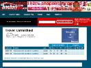 Trevor Carmichael hockey statistics & profile at hockeydbcom