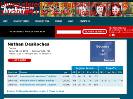 Nathan DesRoches hockey statistics & profile at hockeydbcom