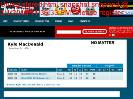 Kyle MacDonald hockey statistics & profile at hockeydbcom