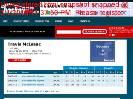 Travis McIsaac hockey statistics & profile at hockeydbcom