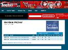 Harrison McIver hockey statistics & profile at hockeydbcom