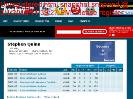 Stephen Quinn hockey statistics & profile at hockeydbcom