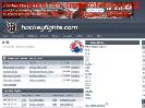 AHL Fights News and Stats from the American Hockey League  hockeyfightscom