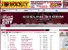 Guelph Storm  Prospects