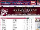 Guelph Storm  OHL Leading Scorers