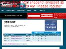 Mitch Kerr hockey statistics & profile at hockeydbcom