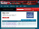 Allan Clow hockey statistics & profile at hockeydbcom