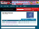 Harrison McIver hockey statistics & profile at hockeydbcom