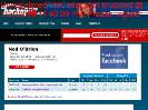 Ned OBrien hockey statistics & profile at hockeydbcom