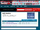 Neil Sherren hockey statistics & profile at hockeydbcom