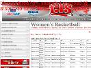 CISPast Womens Basketball Top 10s